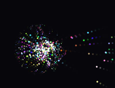 liquid-particles